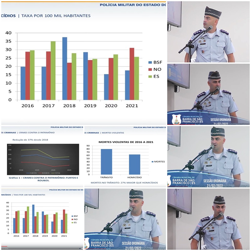 Câmara recebe Capitão Prates para apresentação de estatística sobre segurança pública no município