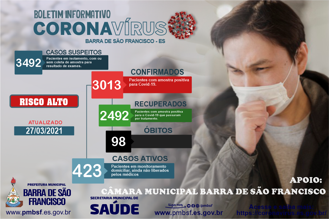 Decreto do Executivo Municipal define lockdown até domingo 28