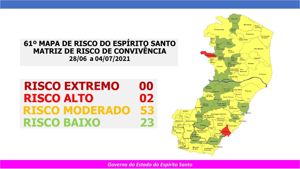 Governo do Espírito Santo divulga 61º Mapa de Risco Covid-19 e Barra de São Francisco listado como de risco baixo