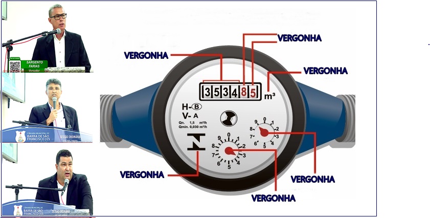 Vereadores reclamam de prestação de serviços da Cesan e qualificam de “vergonhosa situação”